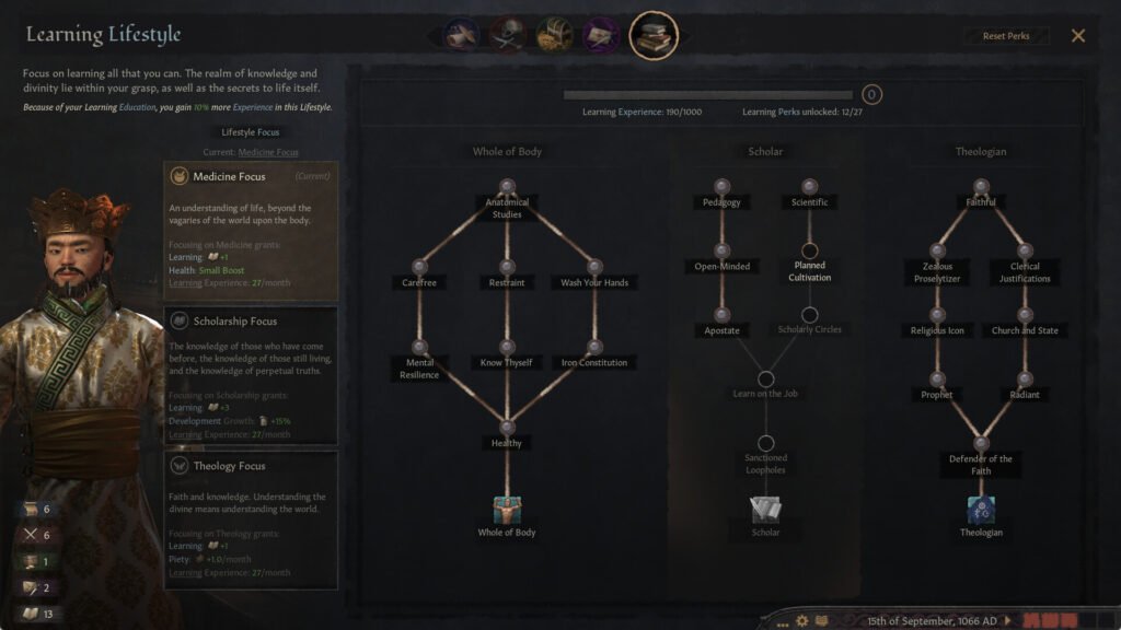 Crusader Kings 3 Skill Tree