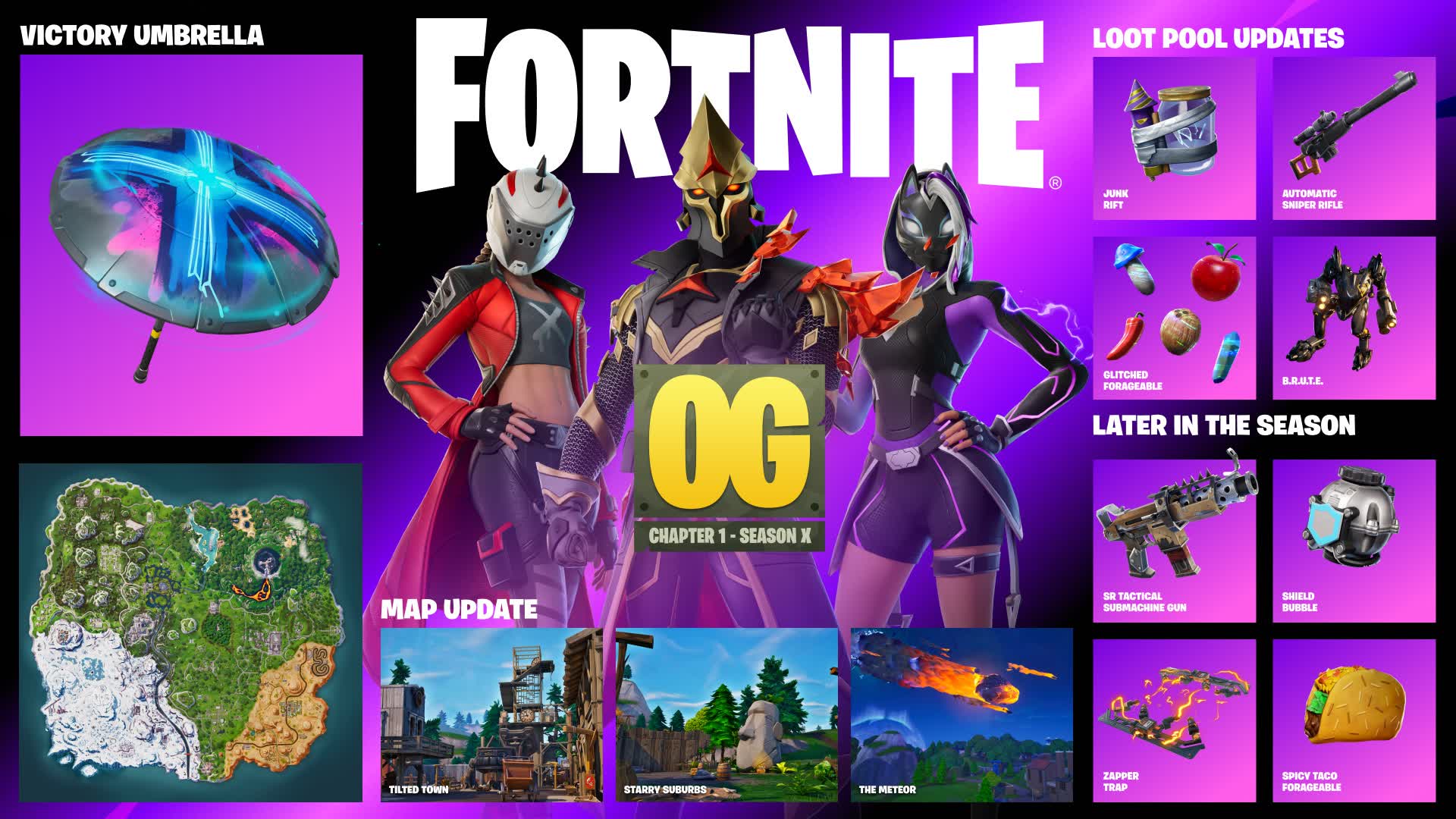Fortnite OG Season X B.R.U.T.E. mech teaser image
