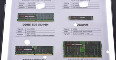 Various DDR5 memory modules and form factors shown by SK hynix at Computex 2025