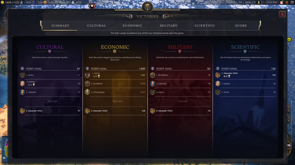 The Civilization VII Victories screen tracking Cultural, Economic, Military, and Scientific progress